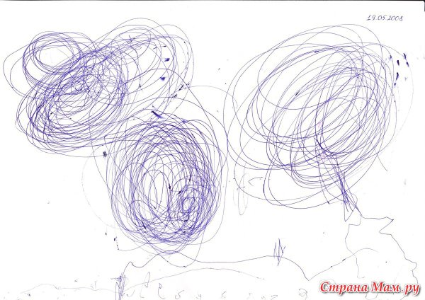 Рисуем Каляки маляки