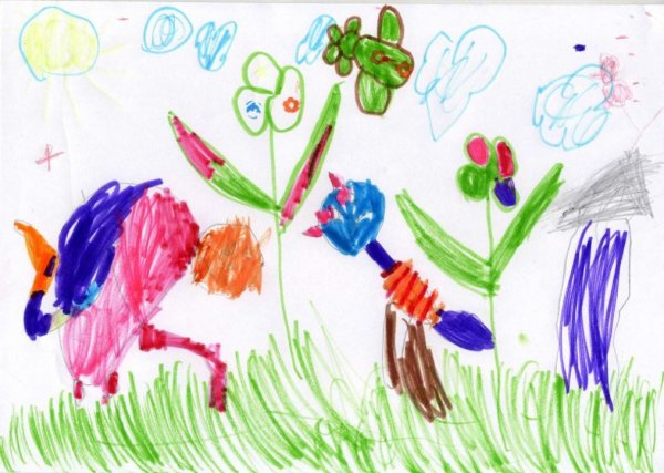 Детские рисунки Каляки маляки