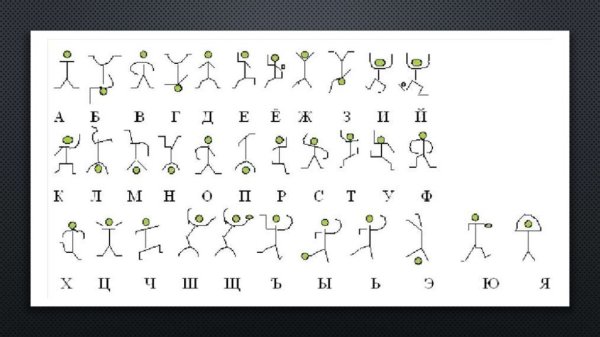 Пляшущие человечки шифр Шерлок Холмс