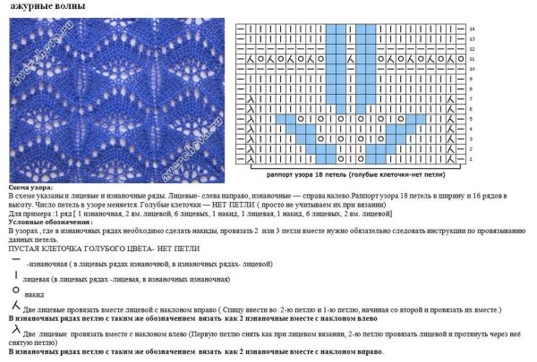 Схемы ажурной вязки на спицах со схемами