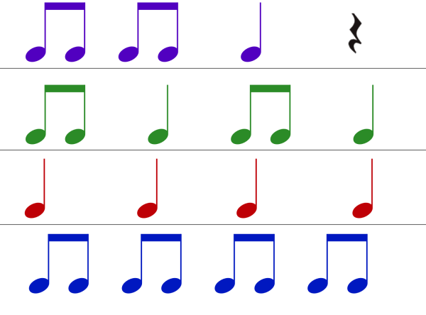 Ритмический рисунок