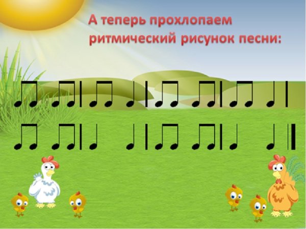 Ритм длительности нот ритмические упражнения