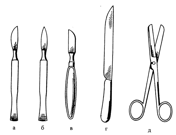 Скальпель хирургический