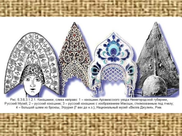 Кокошник рисунок