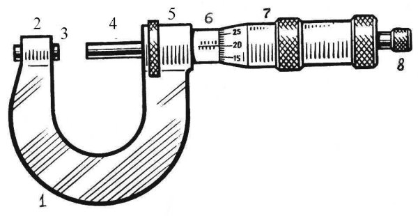 Микрометр гладкий МК-50 чертеж