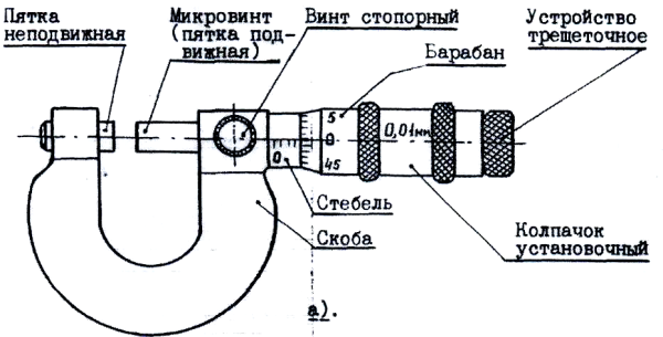 Гладкий микрометр МК схема