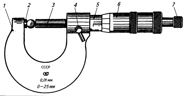 Микрометр чертеж с обозначениями
