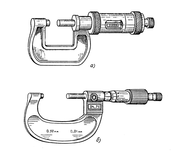 Микрометр схема устройство