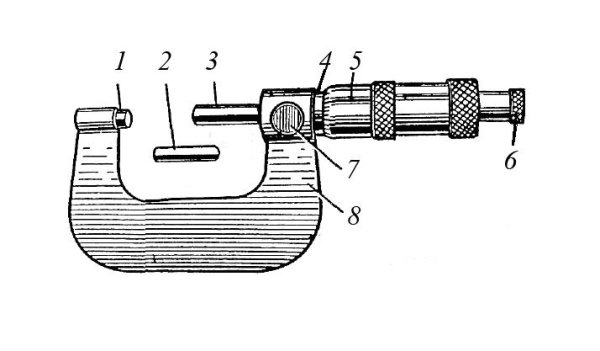 Микрометр МР 50 конструкция чертеж