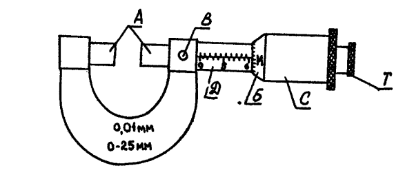 Микрометр гладкий 150-1 инструмент схема