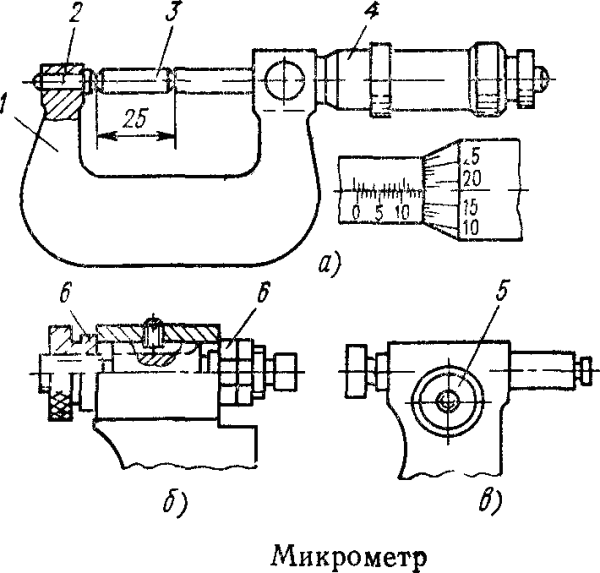Микрометр гладкий чертеж