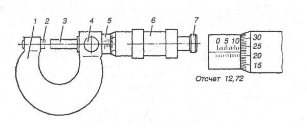 Микрометр мк50 чертеж