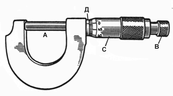 Микрометр 120мм символ эскиз