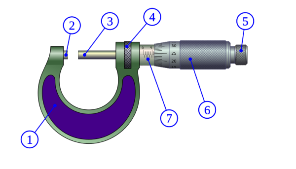 Устройство индикаторного микрометра
