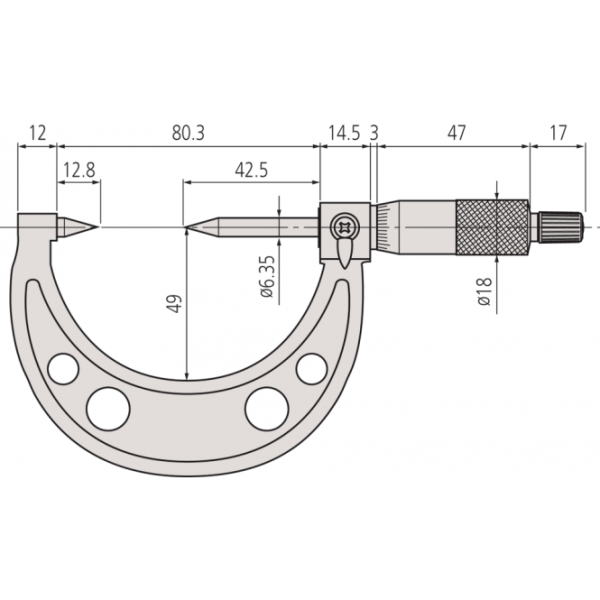 Изображение микрометр