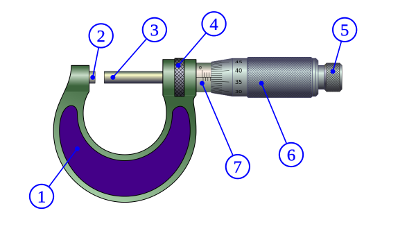 Микрометр типа Metrica 44062 (25-50мм)