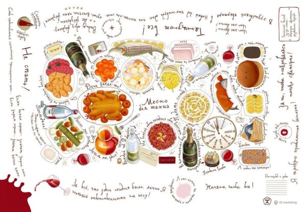 Скатерть Самобранка для детей