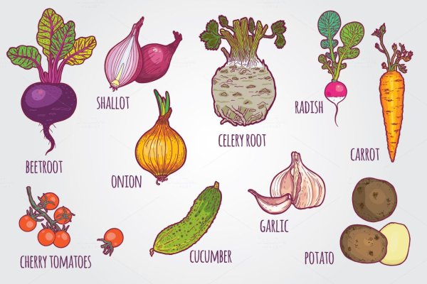 Мультяшный корнеплод