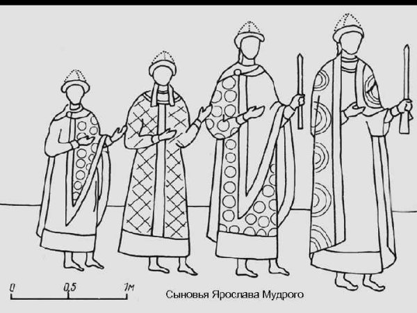 Фрески Софийского собора семья Ярослава