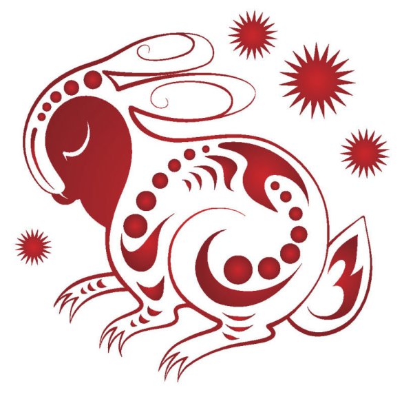 Восточные символы года