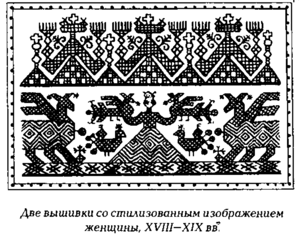 Ольга Берегова символы славян