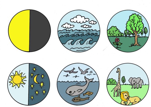 Творение мира раскраска