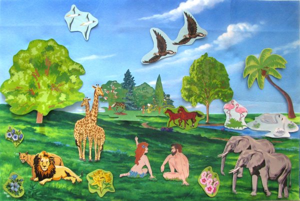 Про Адама и Еву для детей Сотворение