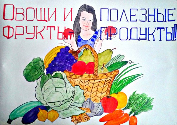 Правильное питание рисунок