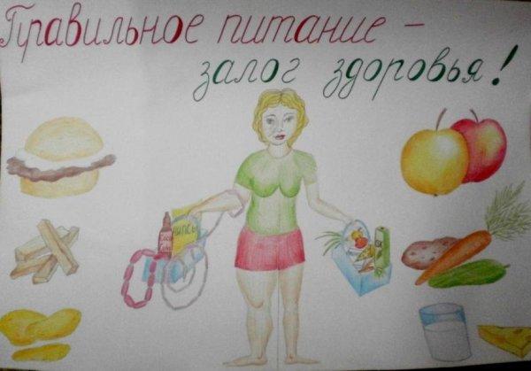 Плакат здоровое питание для детей