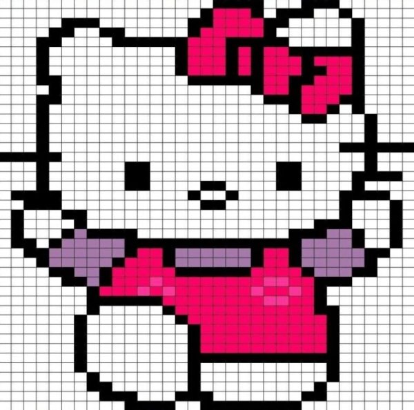 Рисунки по клеточкам Хеллоу Китти