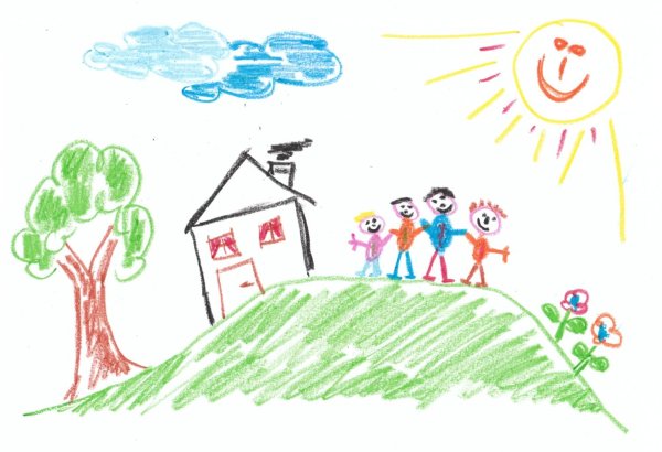 Проективный тест рисунок семьи