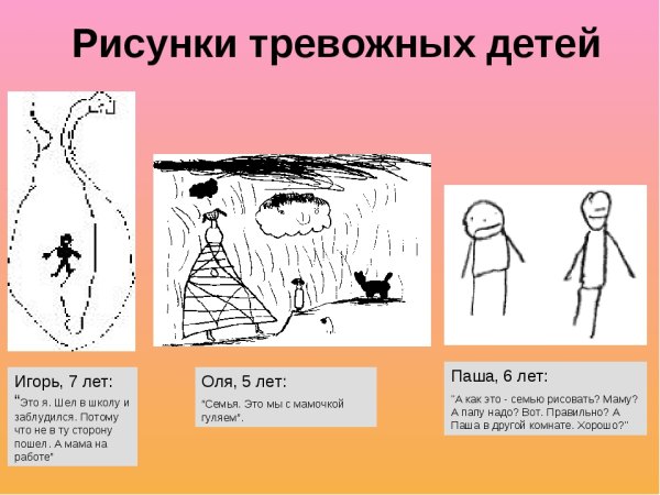 «Дерево с человечками» (д. Лампен, адаптация л.п. Пономаренко).