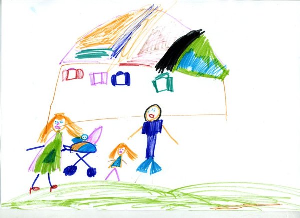 Рисуночные проективные методики для подростков