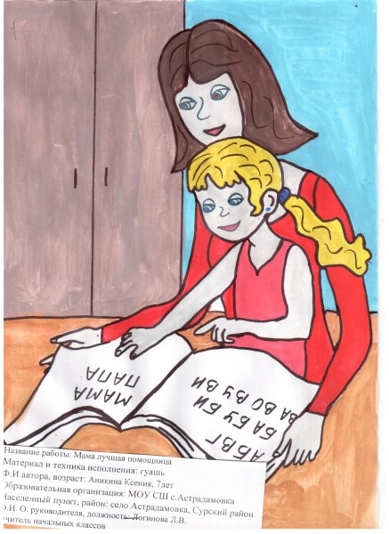 Название рисунка про маму
