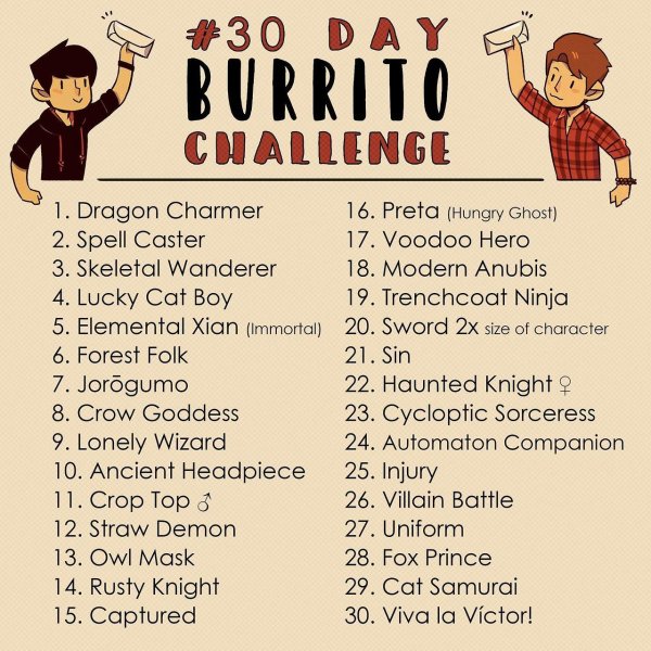 Челленджи для рисования