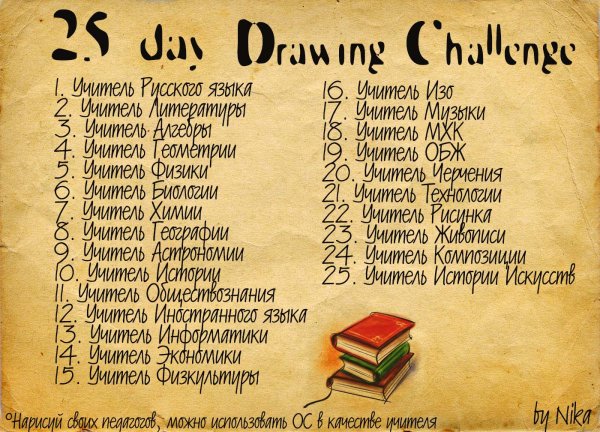 Идеи для рисунков список