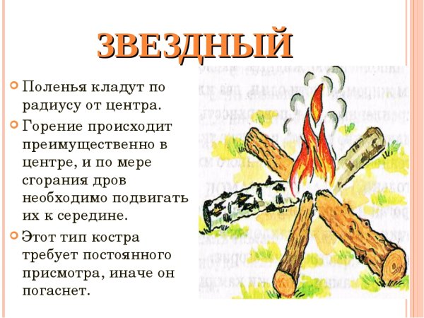 Виды костров: шалаш, колодец, звезда, Таежный, Нодья