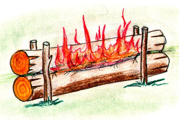 Типы костров (Нодья, Таежный