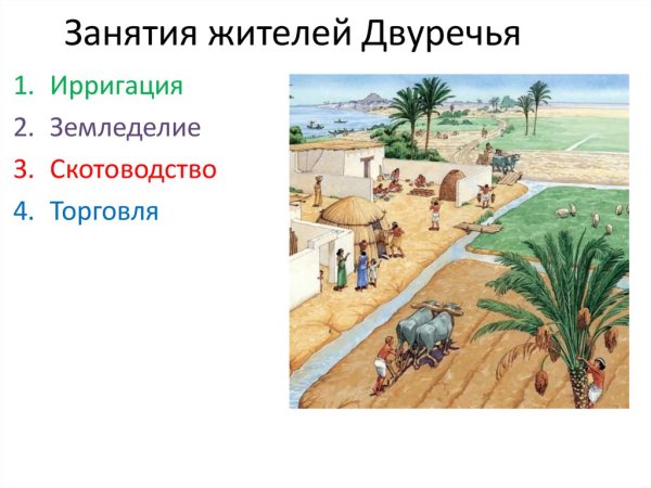 Занятия людей в древнем Двуречье