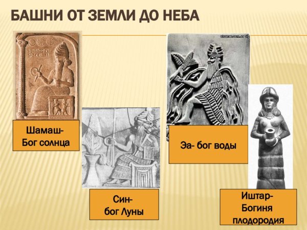 Древнее Двуречье поселок шумеров