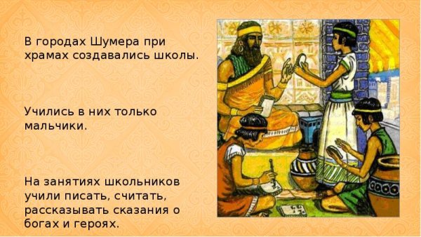 Древняя Месопотамия Междуречье , Двуречье ) 5 класс