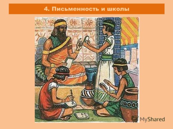 Искусство древней Азии Шумер Аккад Вавилон Ассирия