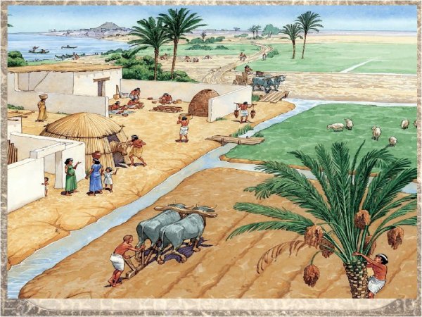 Карта древнего Двуречья 5 класс история древнего мира