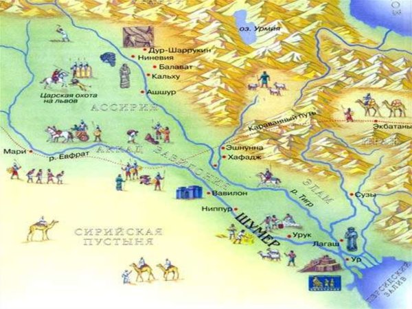 Древний Египет Нил земледелие