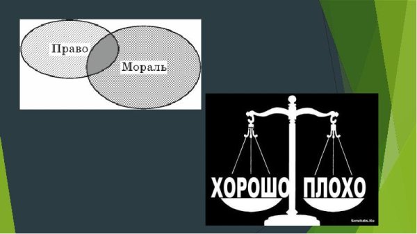 Рисунок на тему мораль