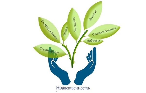 Нравственность иллюстрации