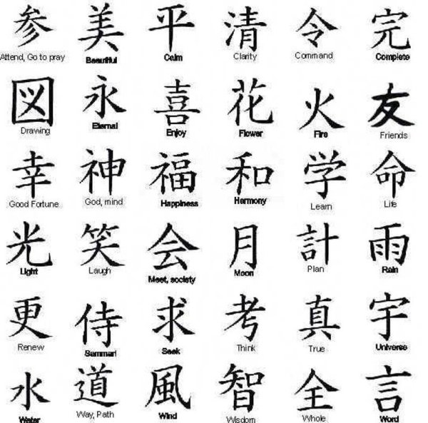 Японские тату буквы