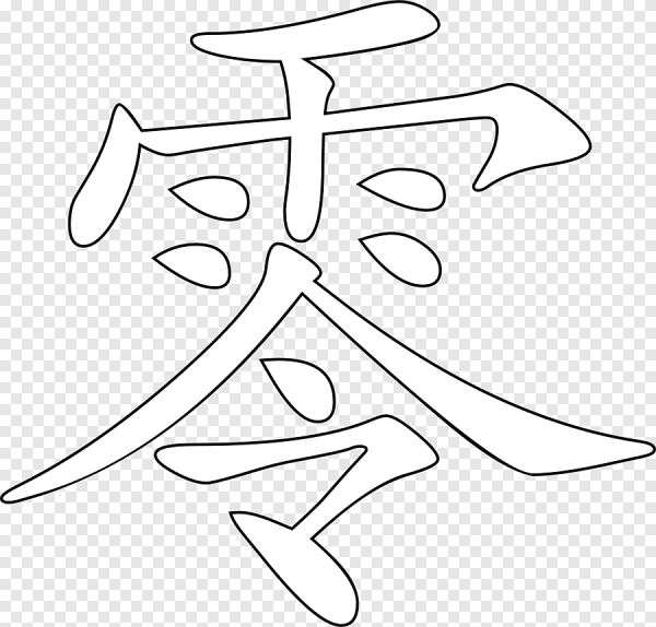 Китайские иероглифы трафареты