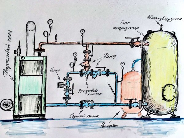 Электростанция рисунок