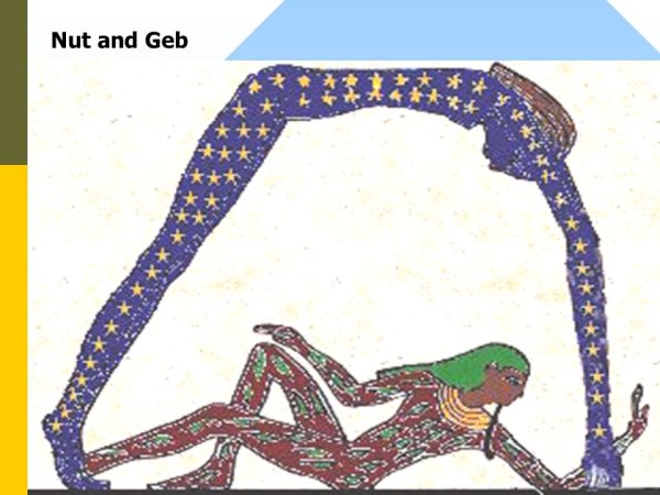 Нарисовать богиню Египта нут